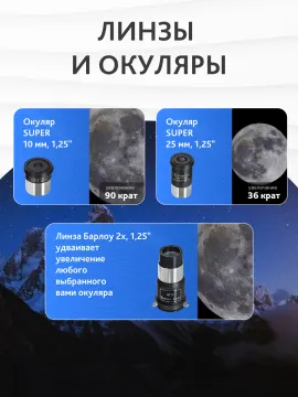 Телескоп Levenhuk New Skyline PLUS 90/900 EQ2, изображение 19