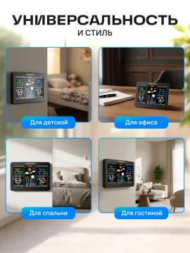 Метеостанция Ermenrich Report WR60, изображение 16